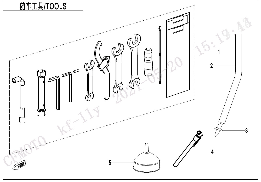 F20 - TOOLS