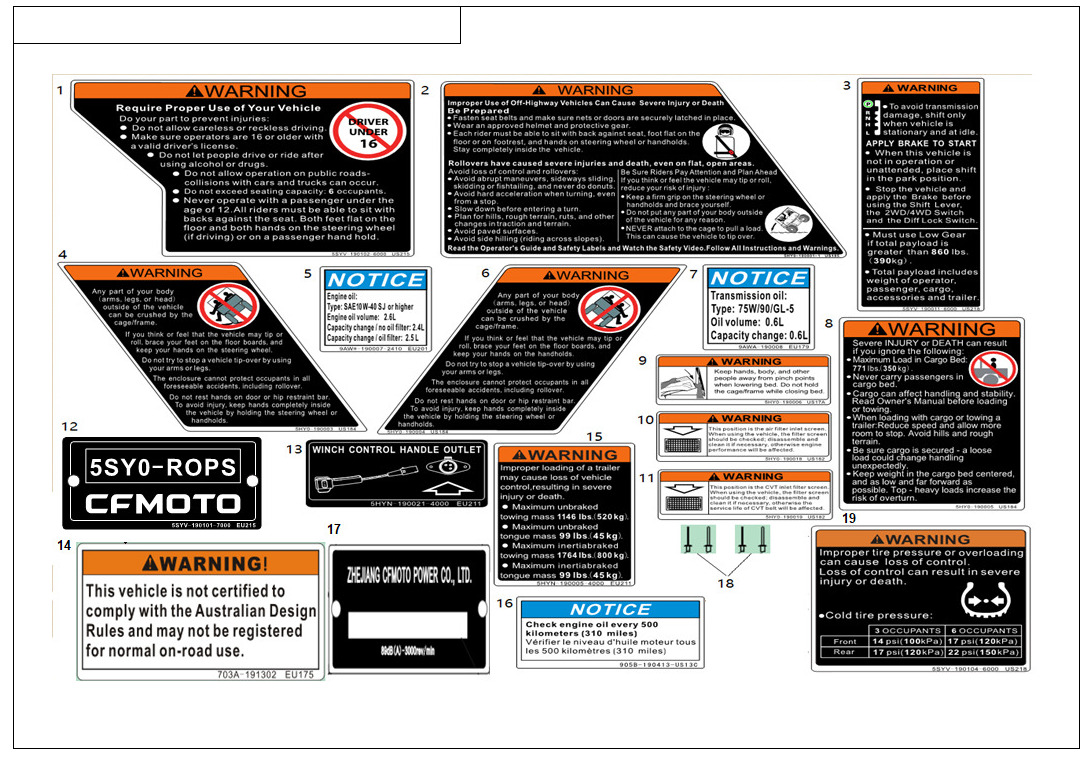 F19-1-B - WARNING DECAL