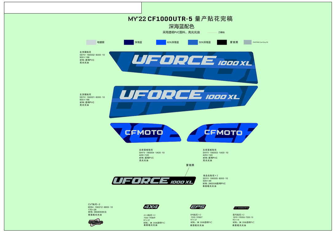 F19-2-A - DECAL KITS (MIDNIGHT BLUE)