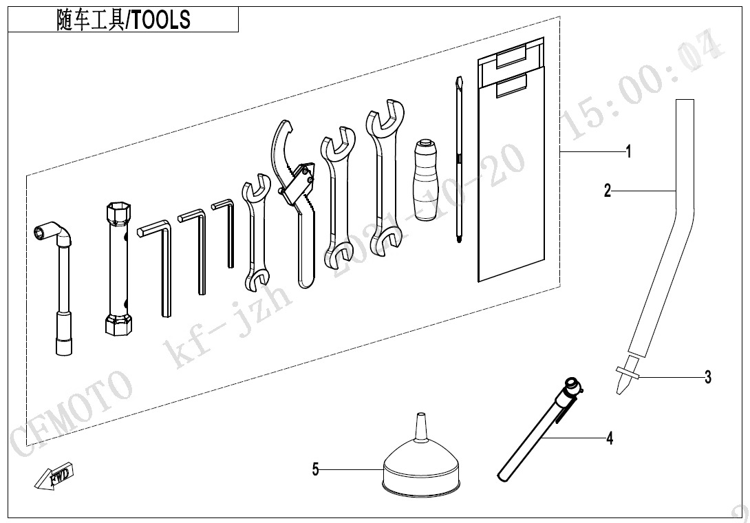 F20 - TOOLS