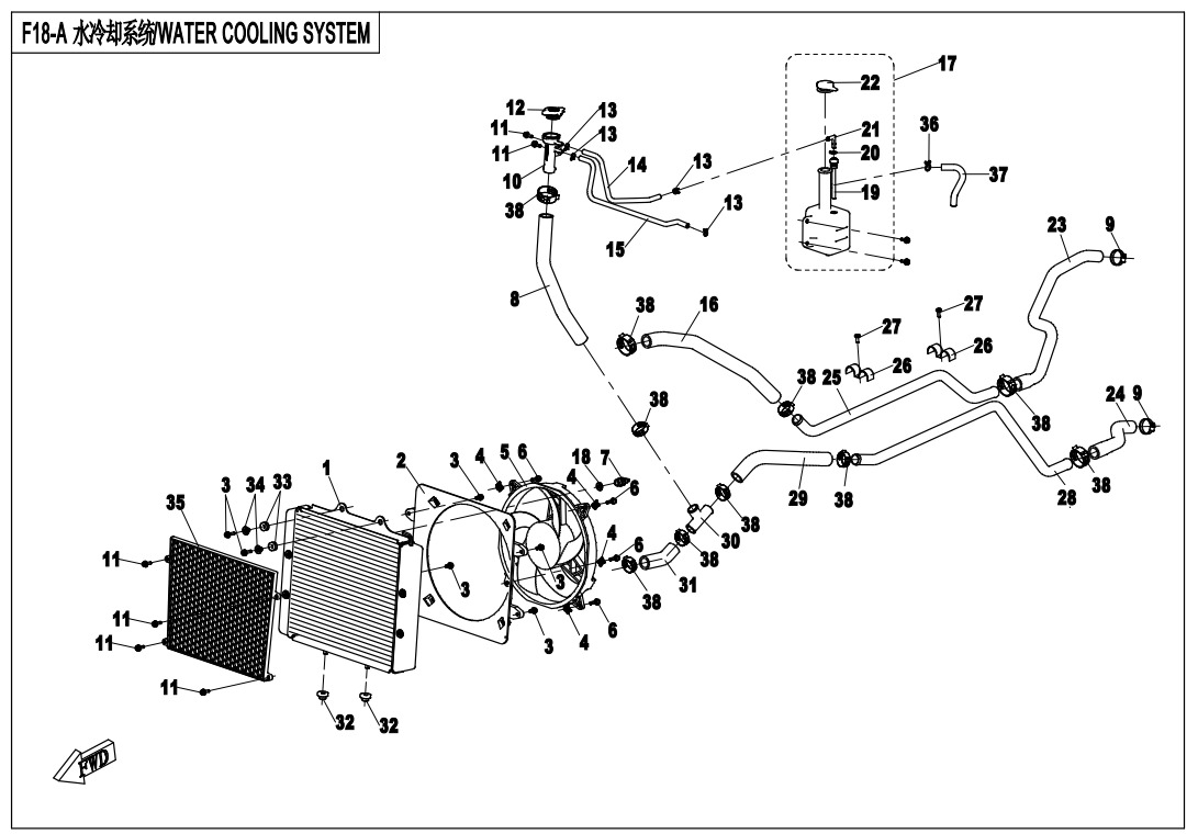 F18-1 - WATER COOLING SYSTEM