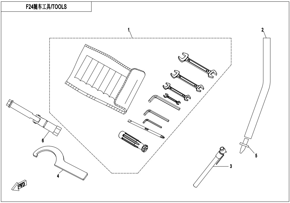 F20-V2 - TOOLS