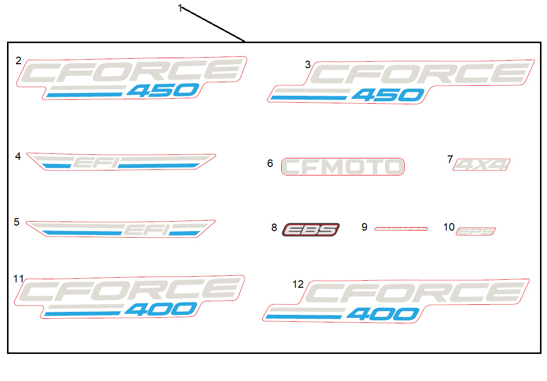 F19-1-C - DECAL KITS(INTERNATIONAL, CM EXPLORE BLUE)