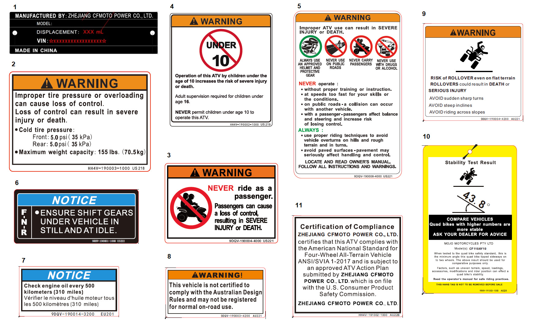 F19-1-E - WARNING DECAL(AU)
