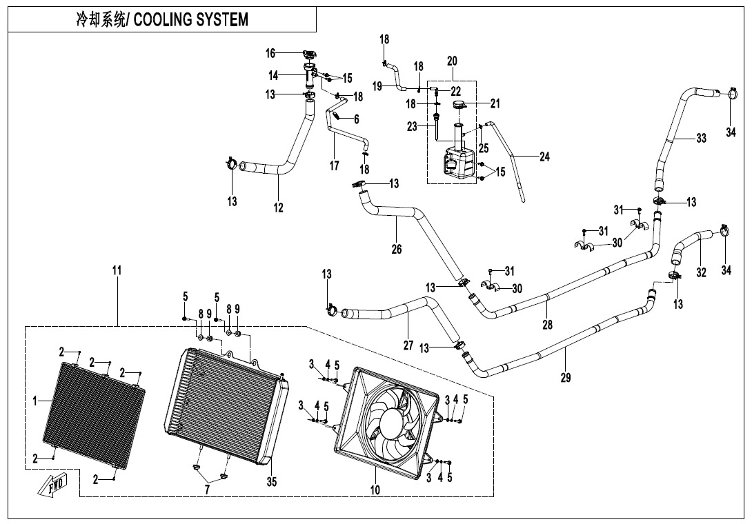 F18-COOLING SYSTEM
