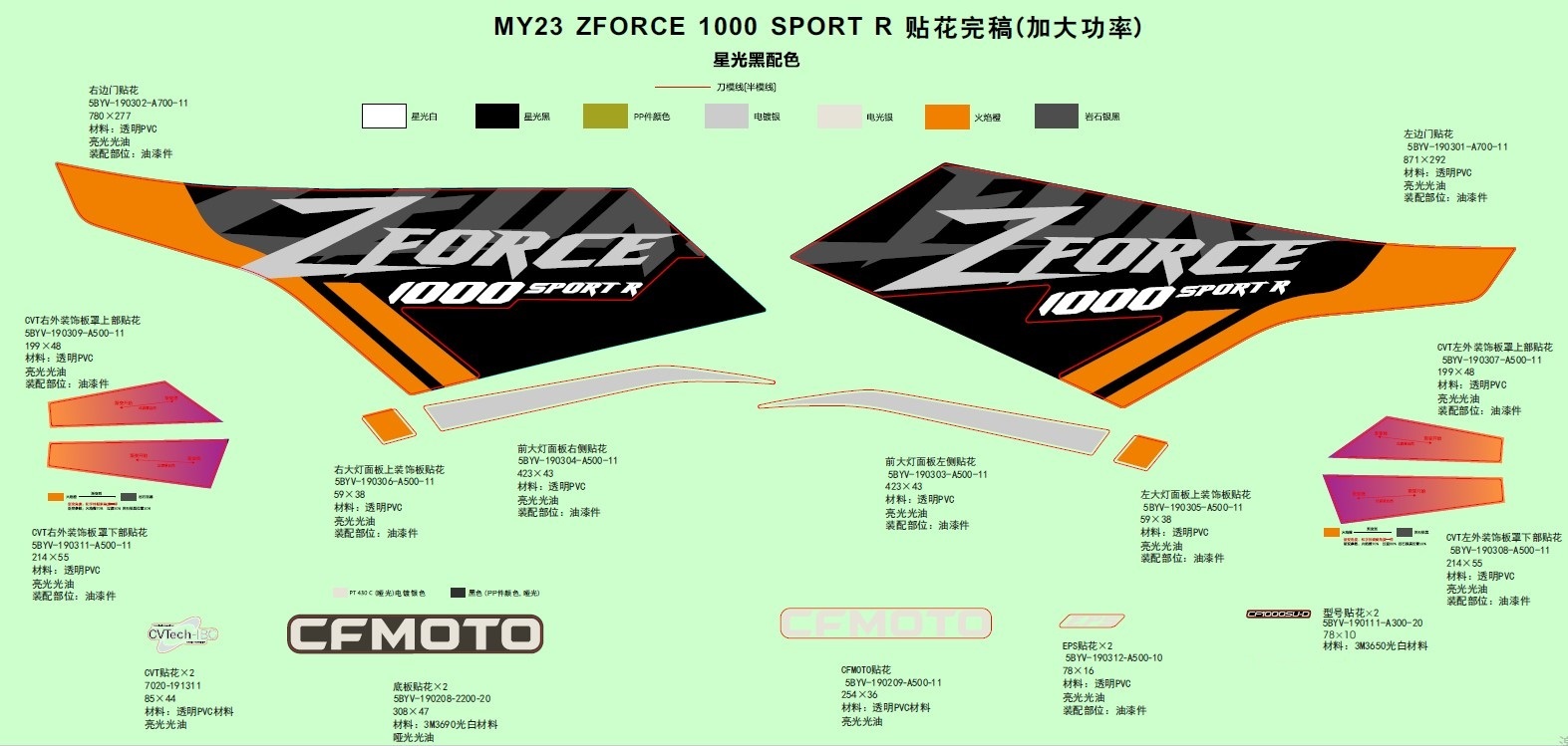 F19-1-B-DECAL,2023(NEBULA BLACK)