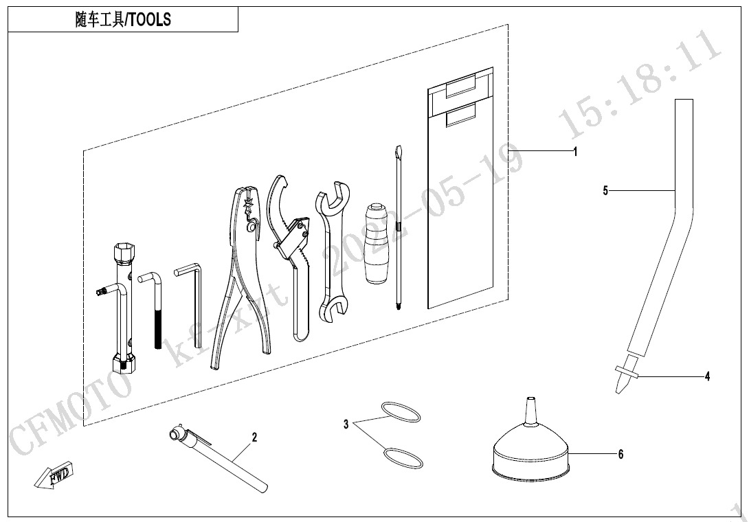 F20-TOOLS