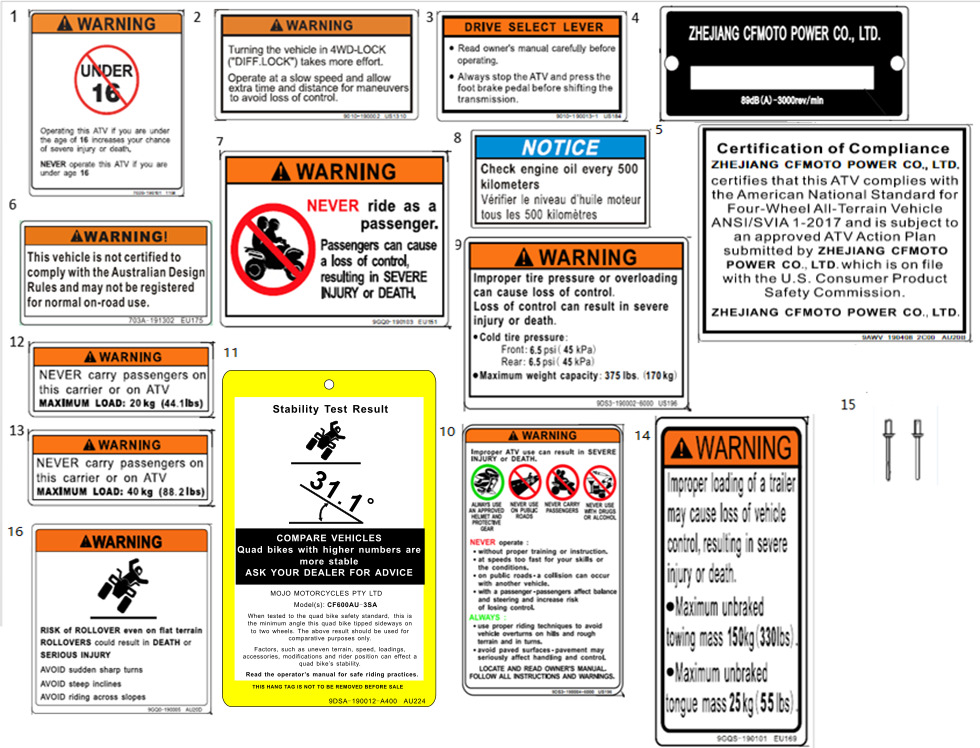 F19-2-B - WARNING DECAL(INTERNATIONAL)