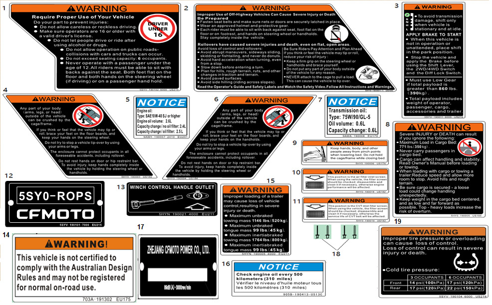 F19-1-B-V1 - WARNING DECAL(INTERNATIONAL)
