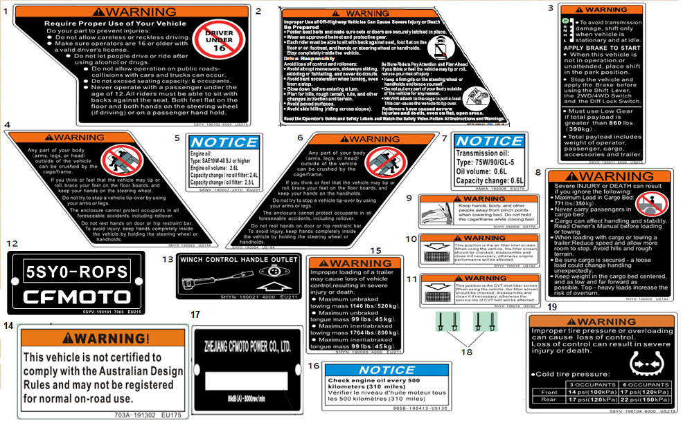 F19-1-B-V2 - WARNING DECAL(INTERNATIONAL)