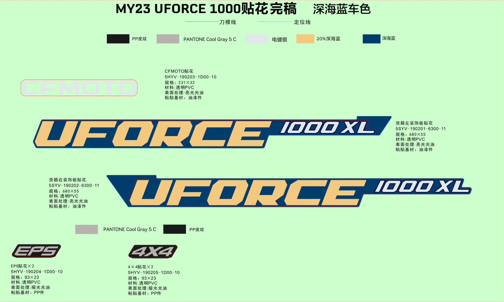 F19-2-B - DECAL KITS(TWILIGHT BLUE)