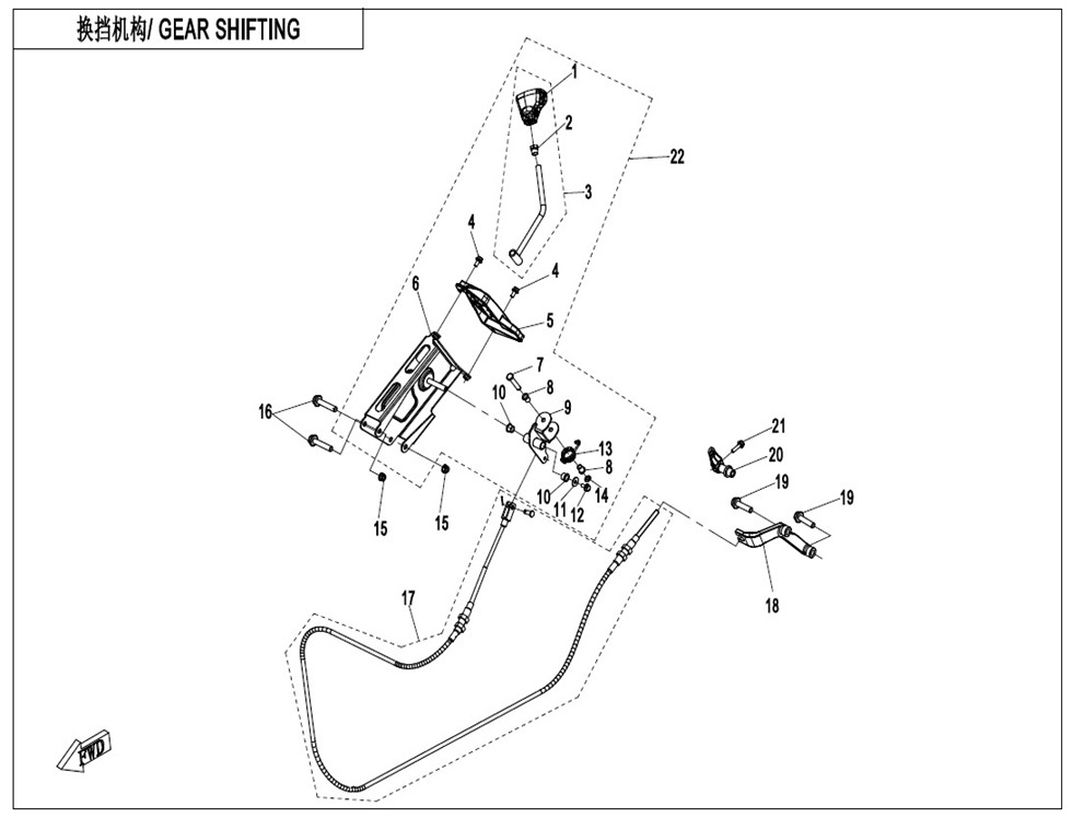 F32 - GEARSHIFTING
