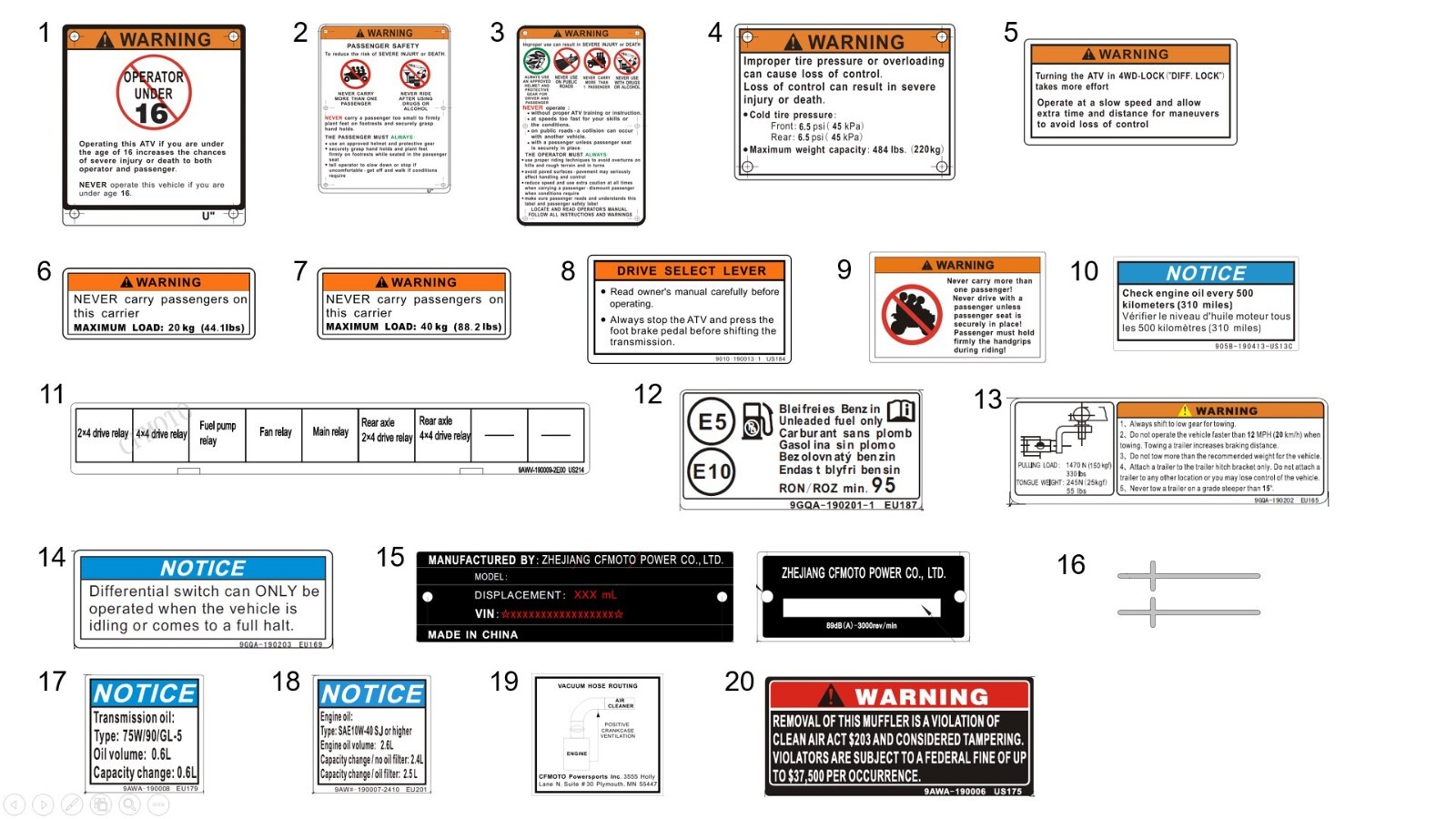 F19-2-A - DECAL WARNING(INTERNATIONAL)