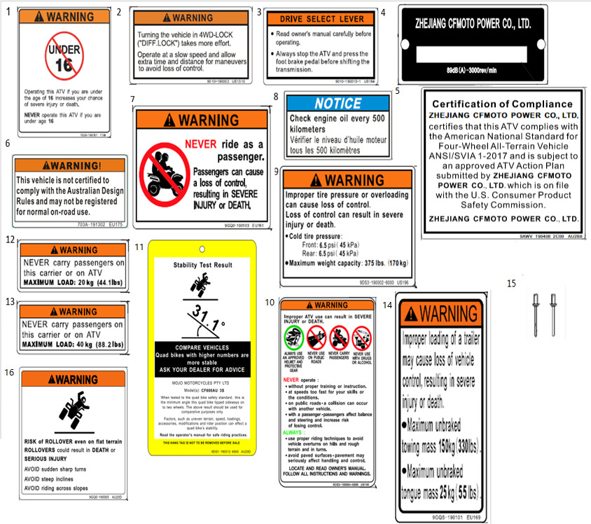 F19-2-C - WARNING DECAL(INTERNATIONAL)