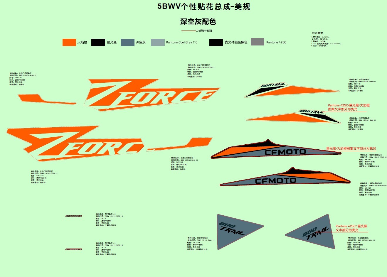 F19-1-B - DECAL(GALAXY GREY)