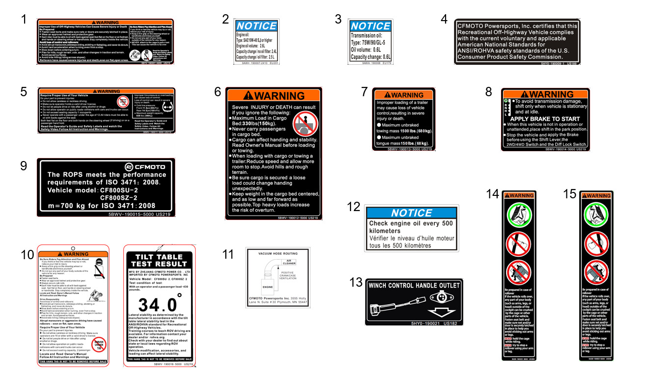 F19-2-A - WARNING LABEL