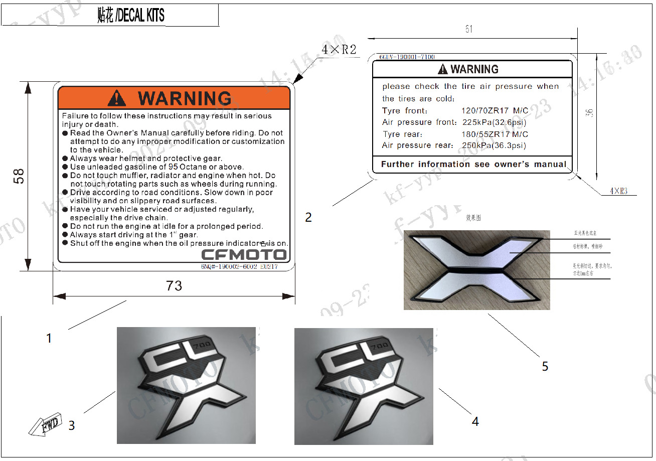 F19-1 - WARNING DECAL KITS