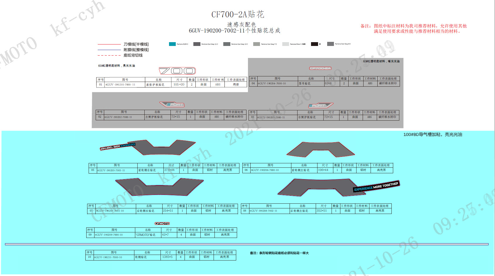 F19-2-B-V2 - DECAL(VELOCITY GREY)