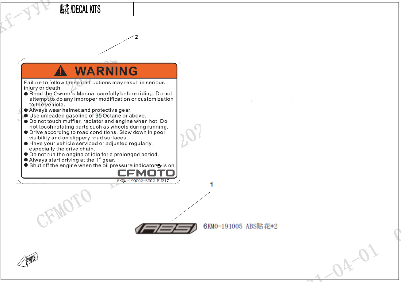 F19 - DECAL KITS