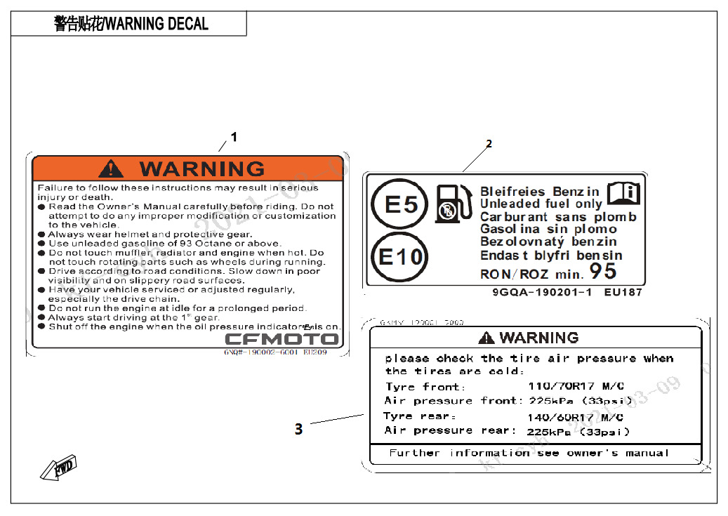 F19-1-V2 - WARNING DECAL