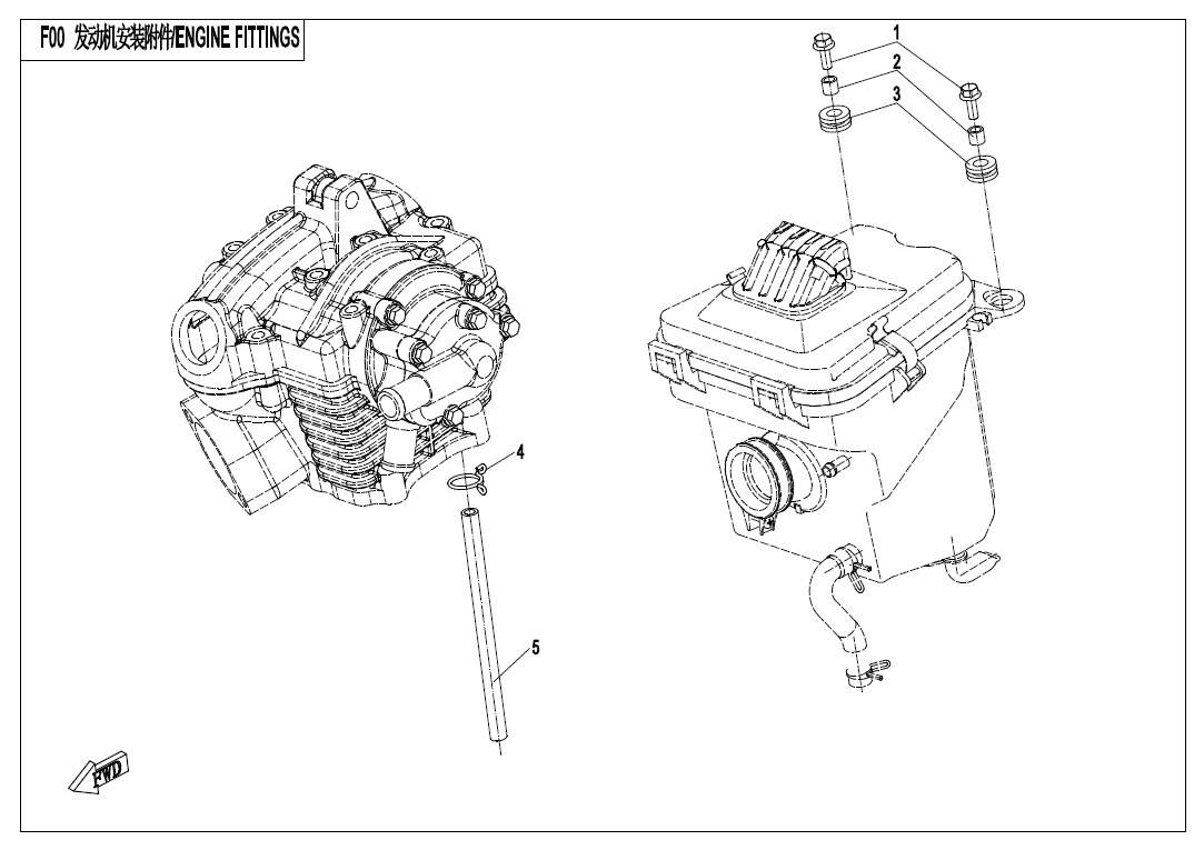 F00 - ENGINE FITTINGS