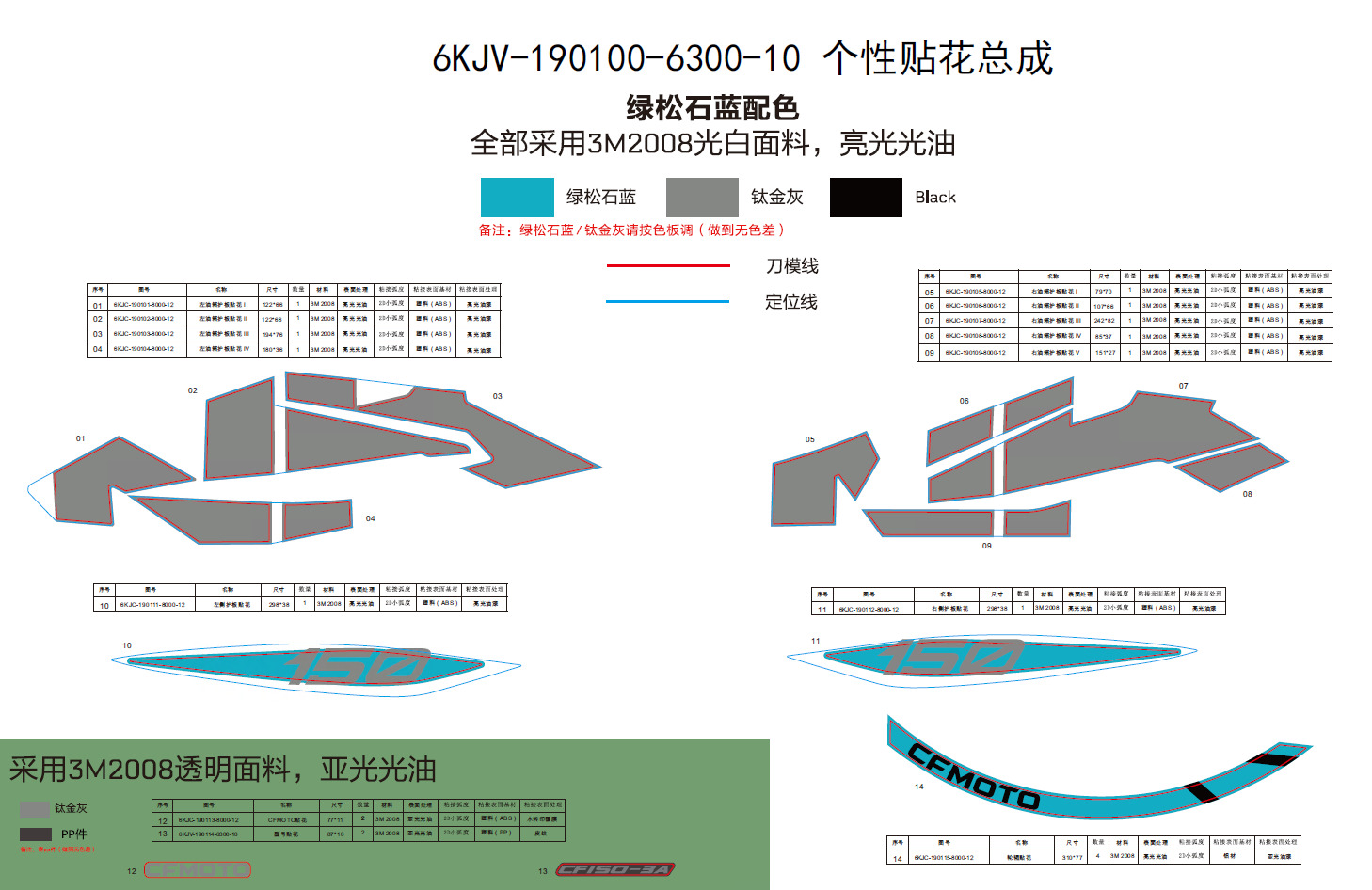 F19-1-A - DECAL KITS(TURQUOISE BLUE)