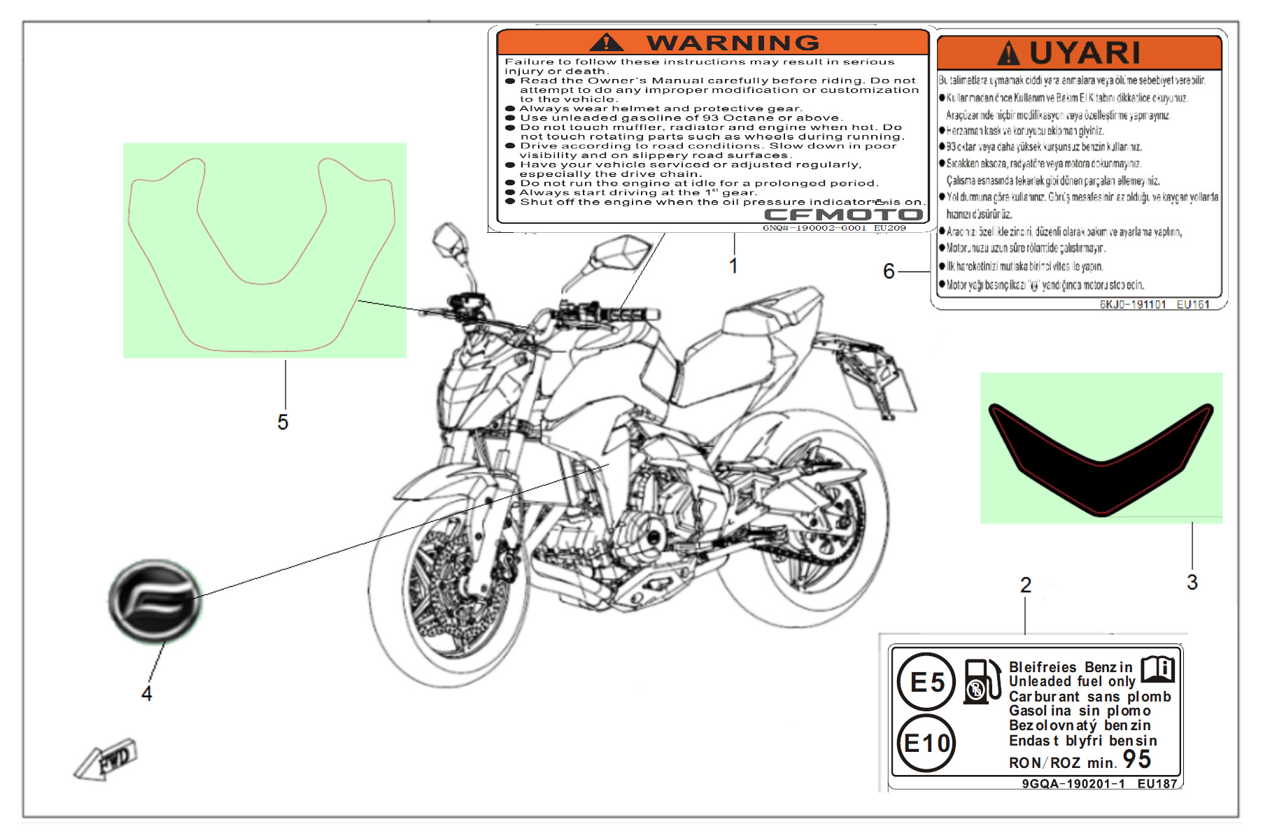 F19-2 - WARNING DECAL KITS