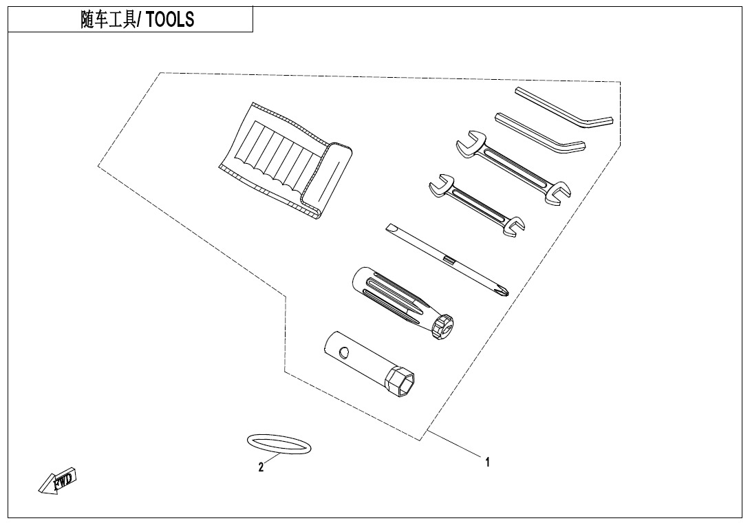 F20 - TOOLS