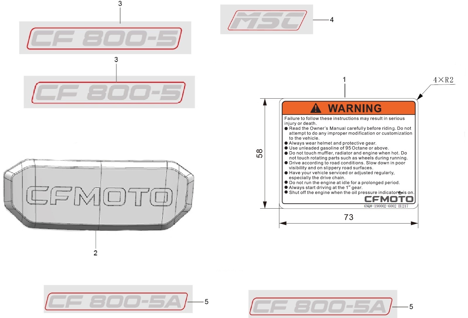 F19-1 - LABEL