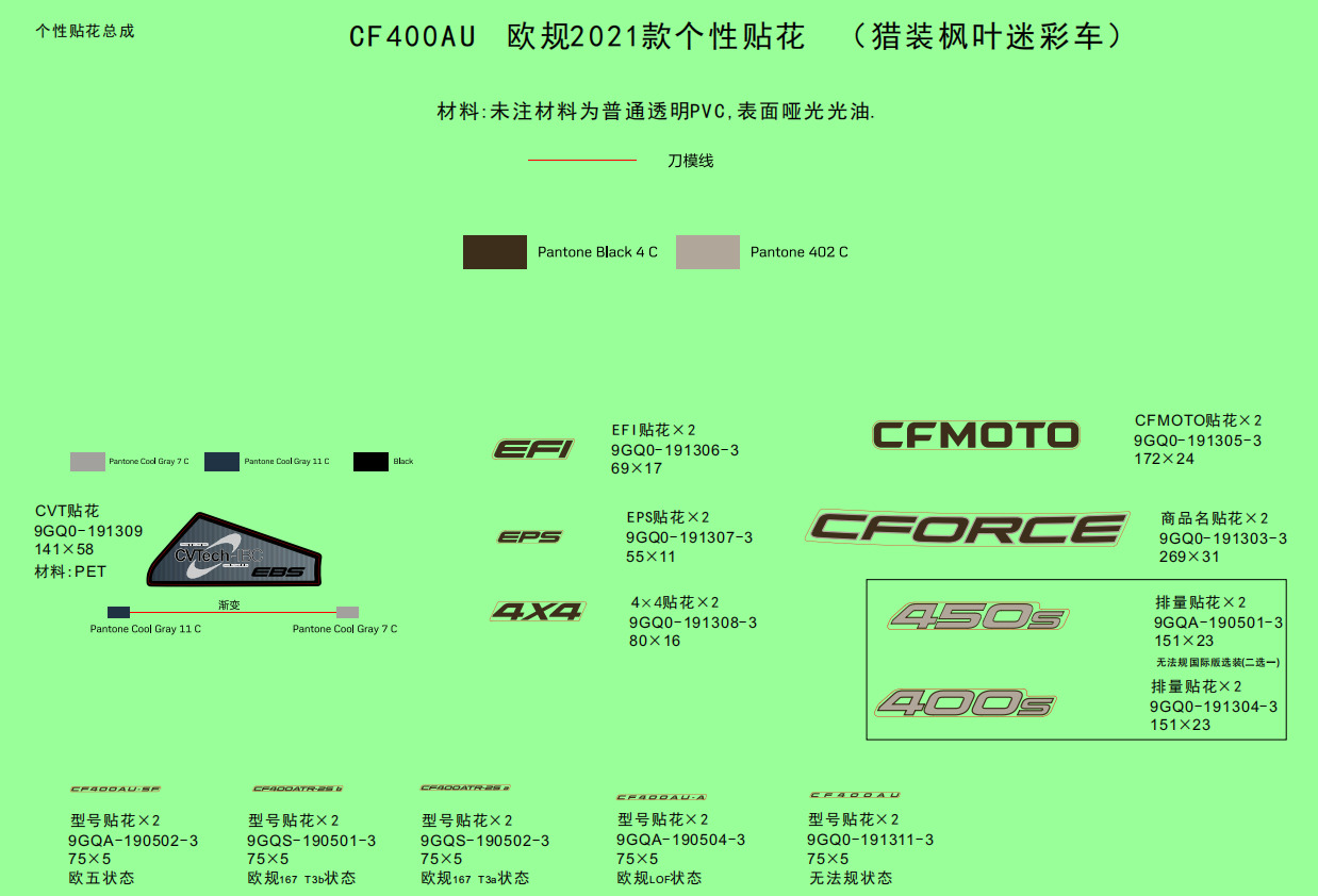 F19-1-H - DECAL KITS(INTERNATIONAL@^2021,TRUE TIMBER CAMO)