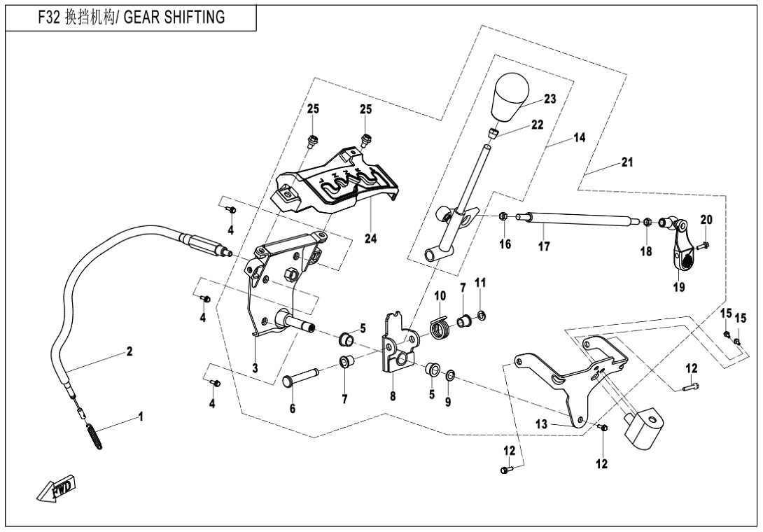 F32 - GEAR SHIFTING