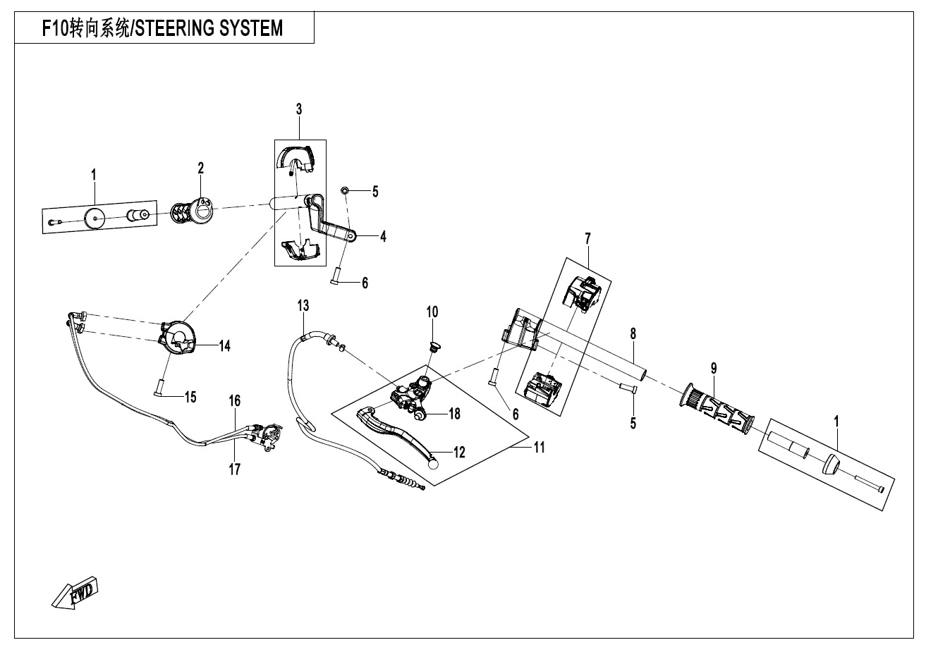 F10 - STEERING SYSTEM