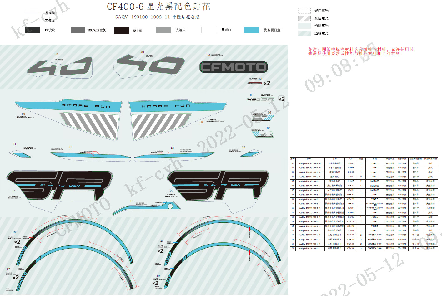 F19-A - DECAL KITS(NEBULA BLACK)