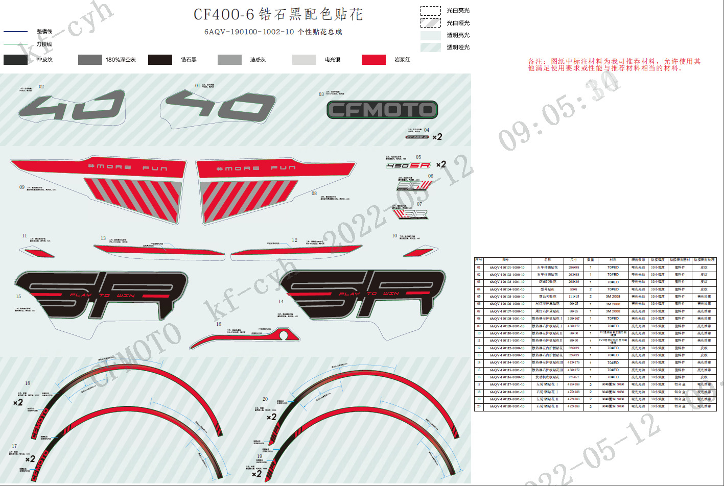 F19-B - DECAL KITS(ZIRCON BLACK)