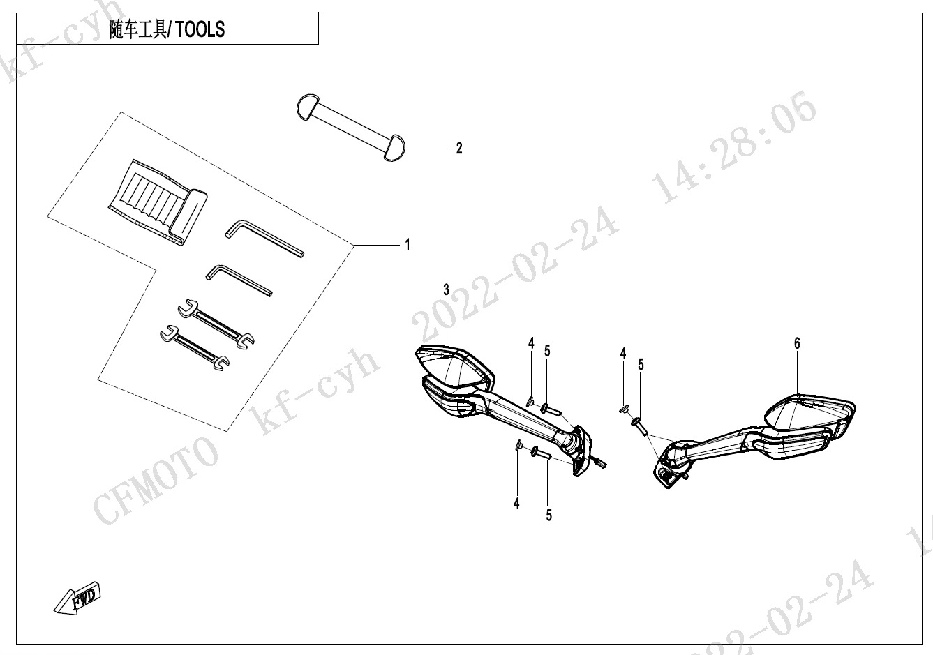 F20 - TOOLS