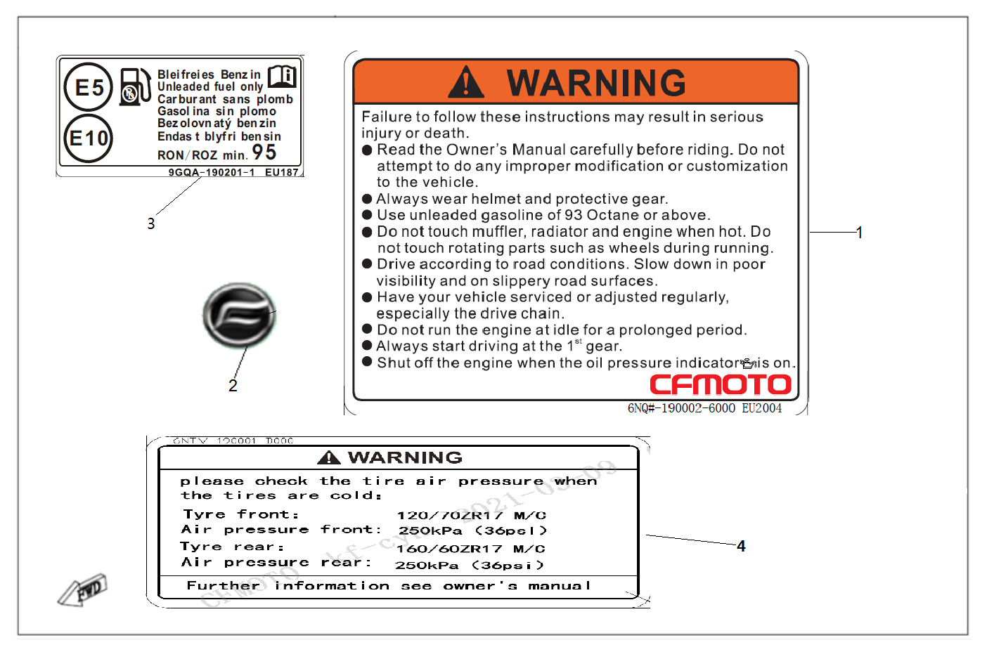 F19-1-V2 - WARNING DECAL