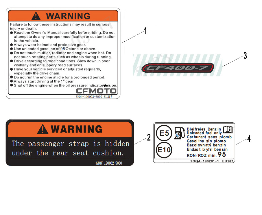 F19-1 - LABEL