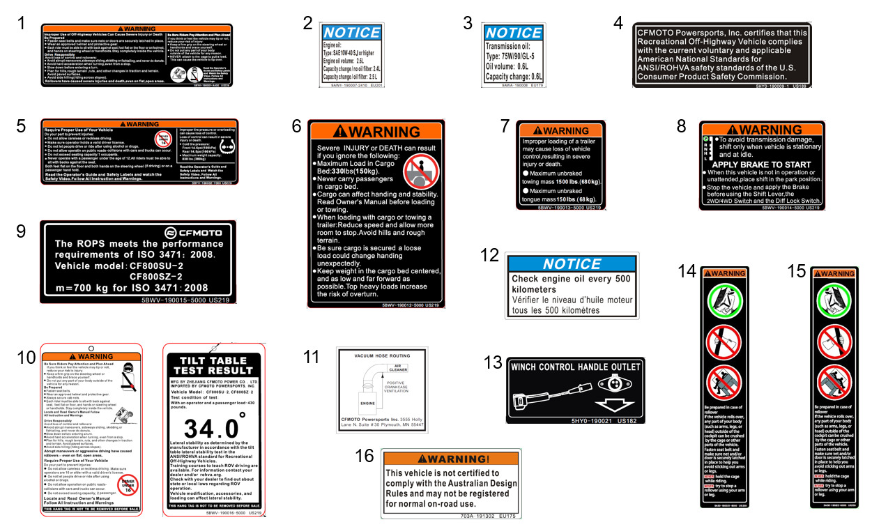 F19-2-A - WARNING LABEL