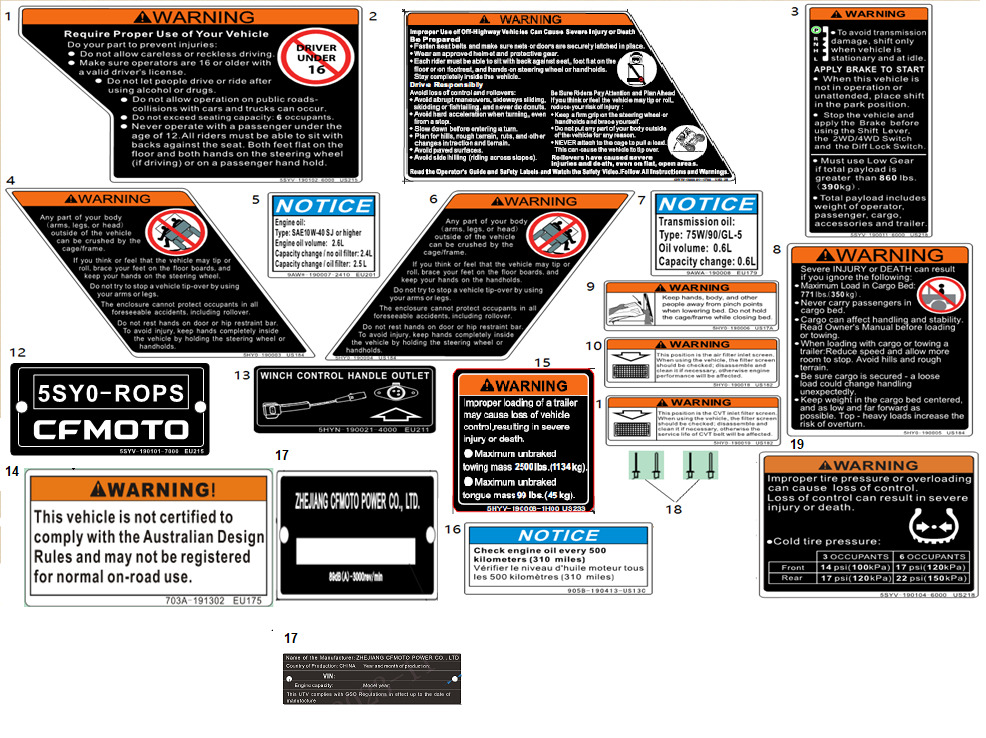 F19-1-B-V3 - WARNING DECAL(INTERNATIONAL)