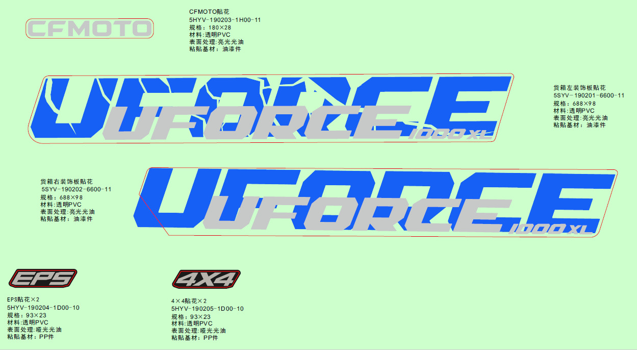 F19-2-B - DECAL KITS(TWILIGHT BLUE)