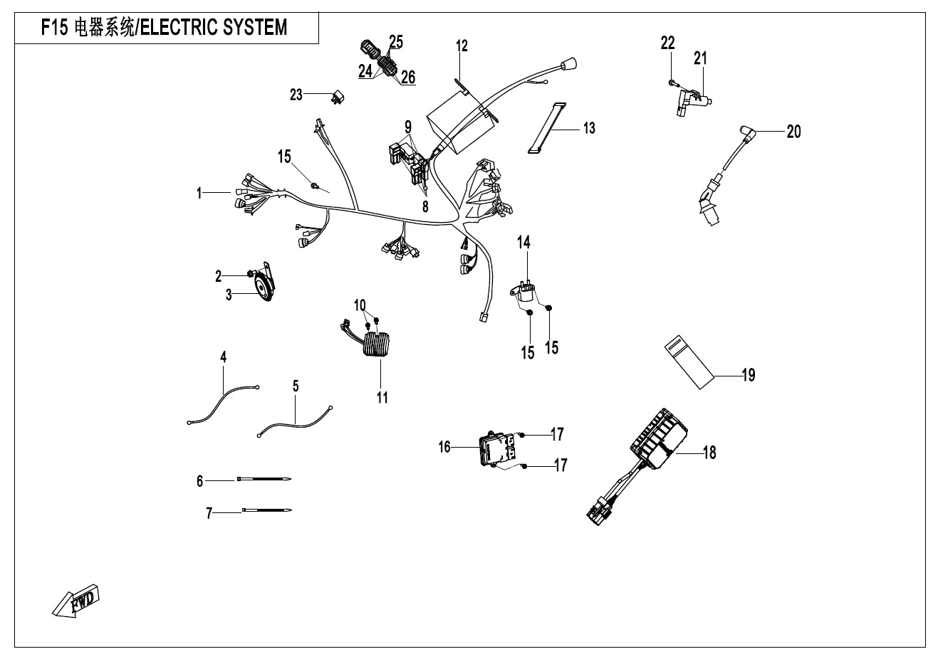 F15-A - ELECTRIC SYSTEM(ABS)