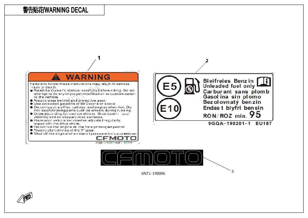 F19-1 - LABEL