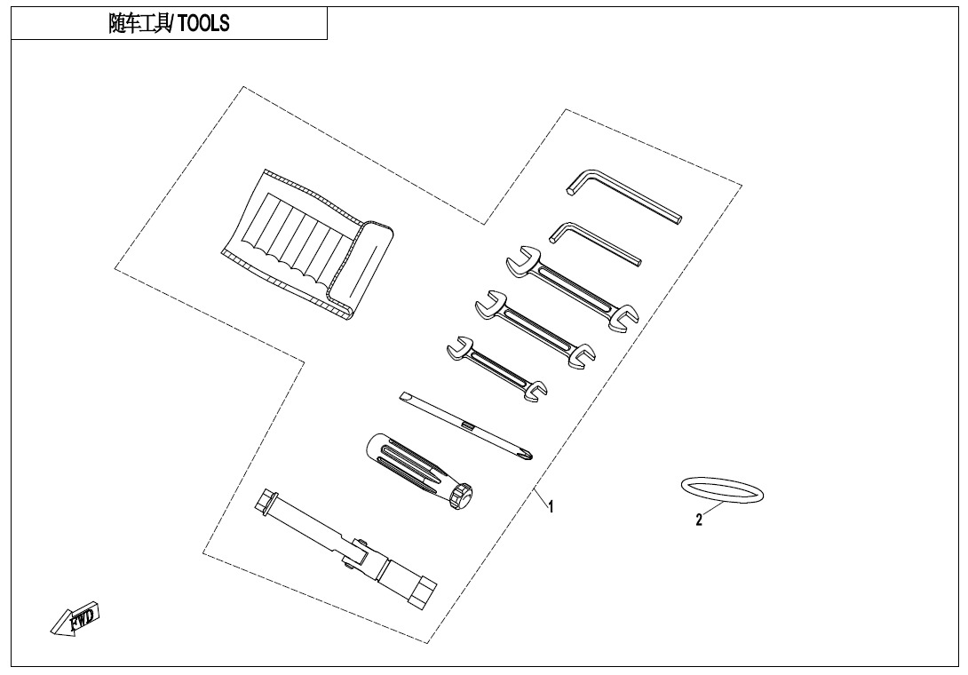 F20 - TOOLS