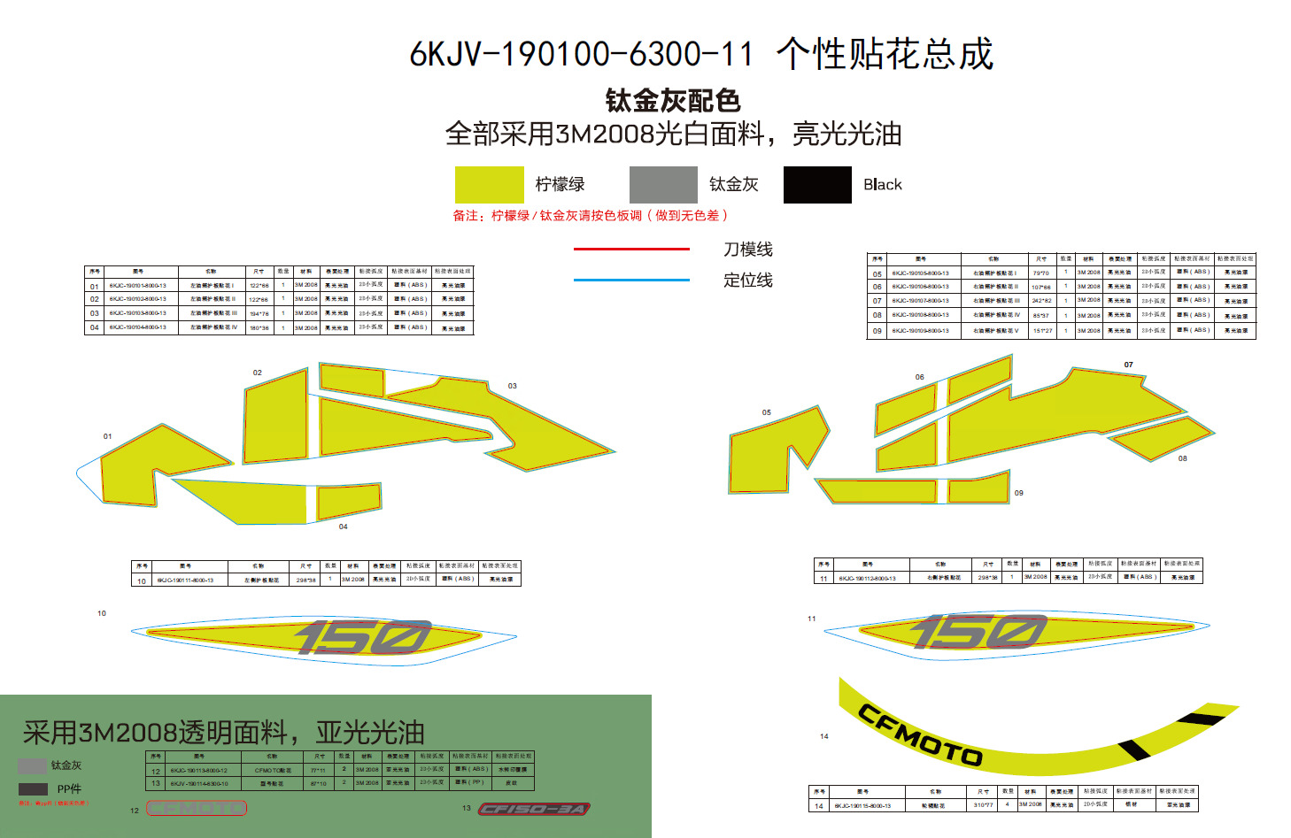 F19-1-B - DECAL(TIANIUM GREY)