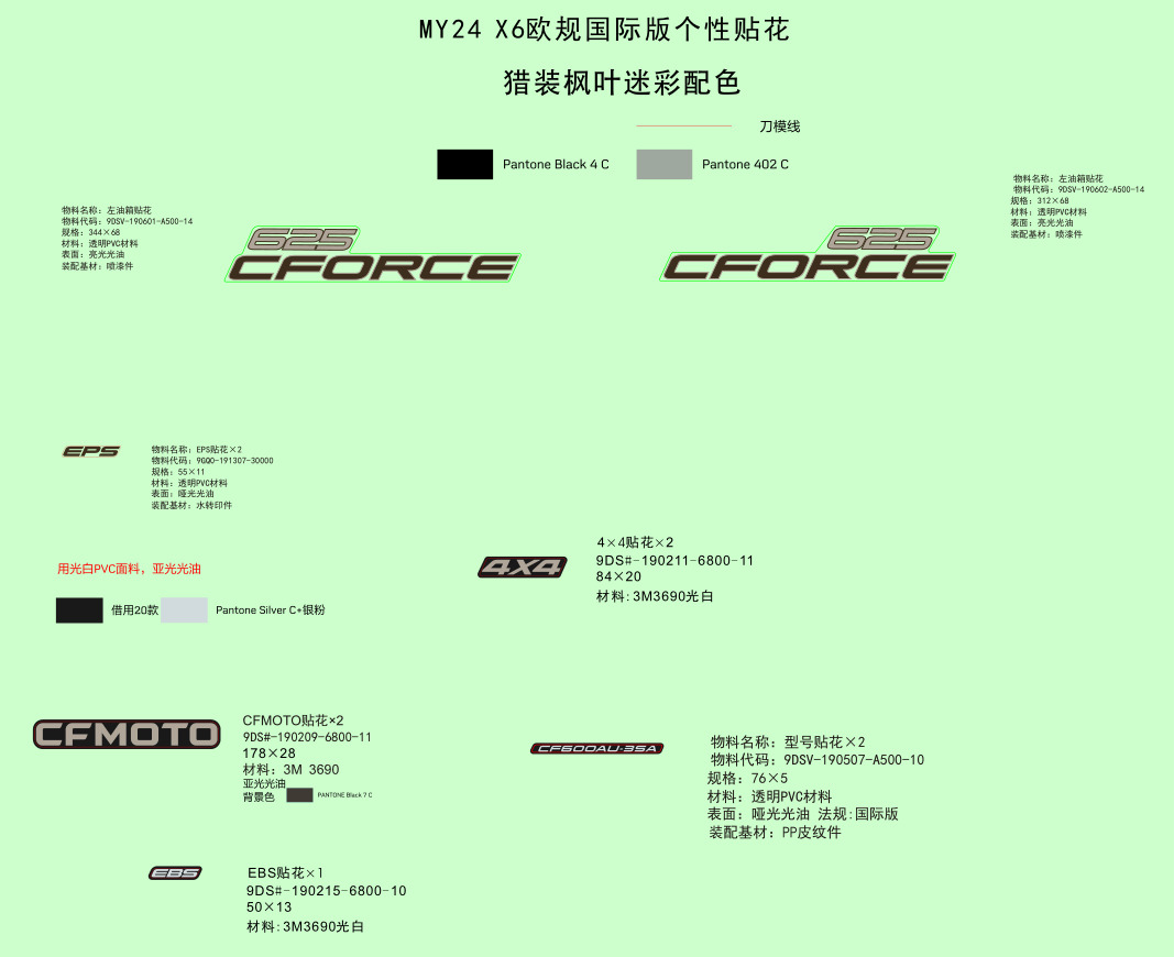 F19-1-D - DECAL KITS(TRUE TIMBER CAMO)