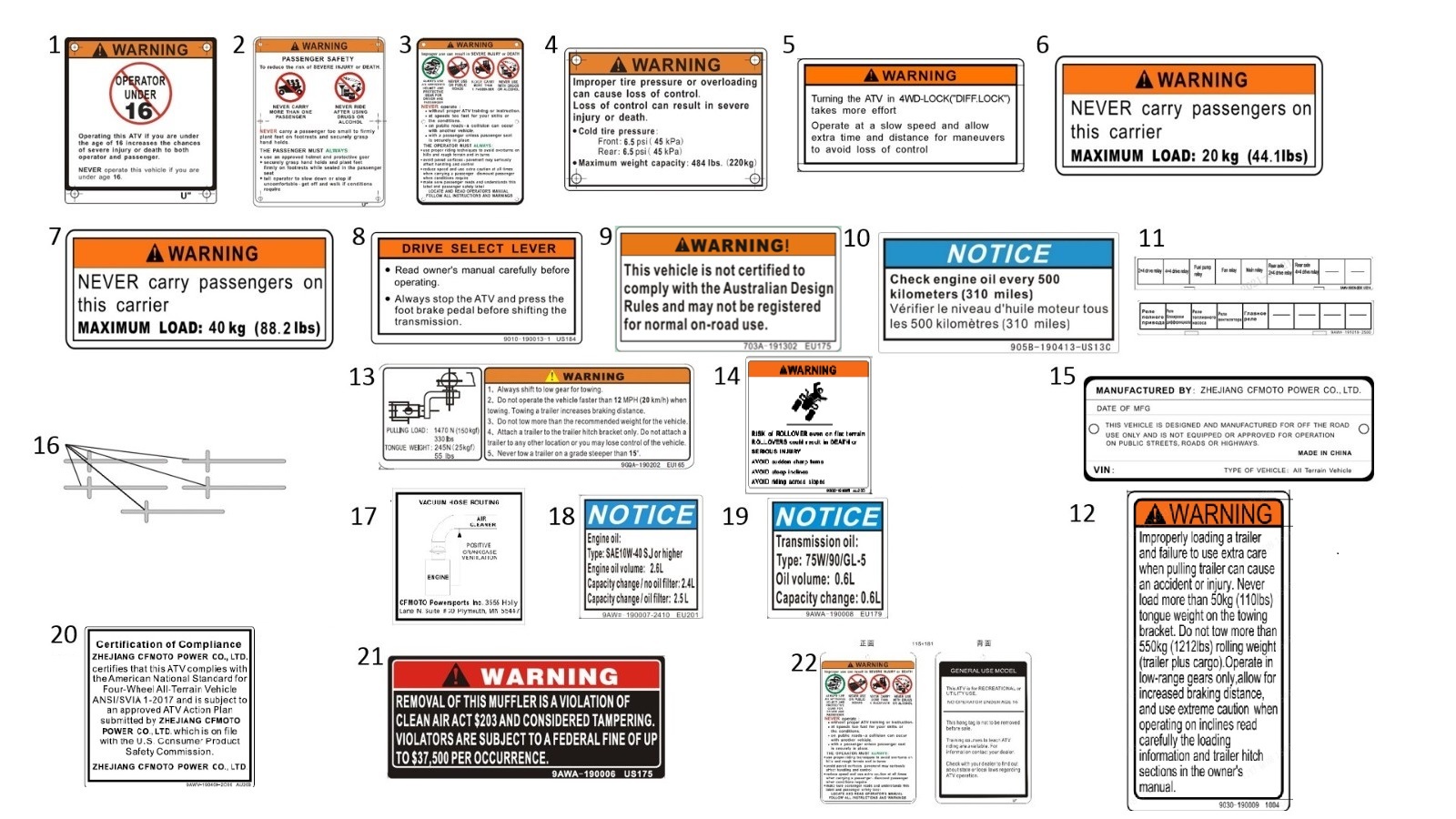 F19-2-C - DECAL WARNING(AU)