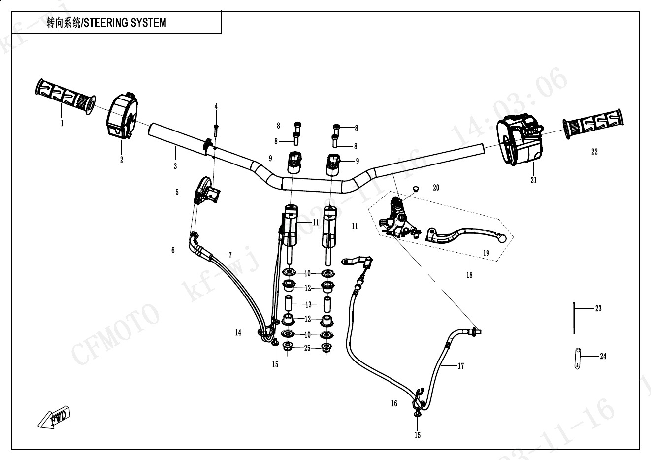 F10 - STEERING SYSTEM