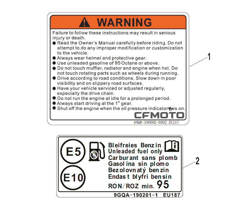 F19-1 - WARNING DECAL