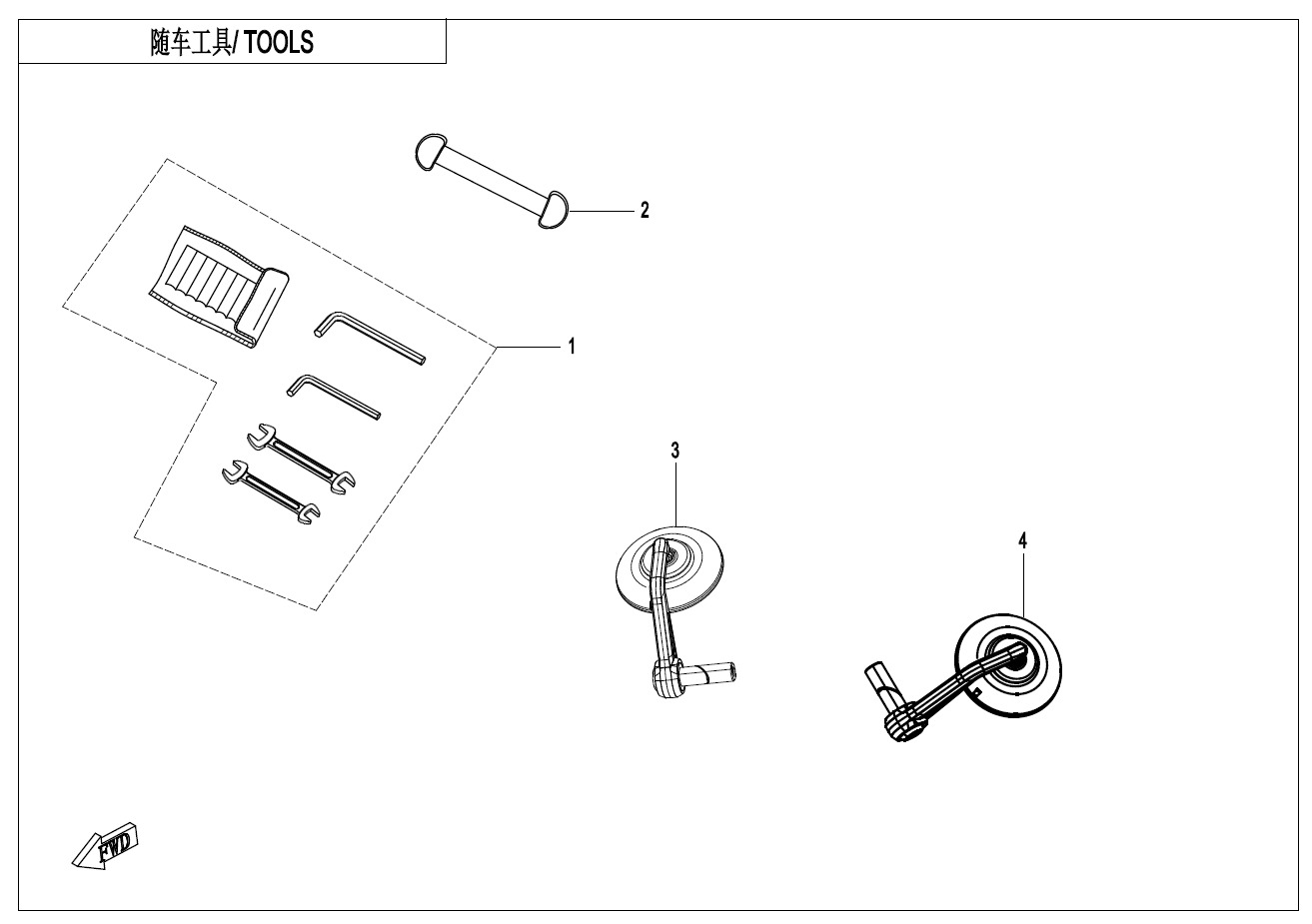 F20 - TOOLS