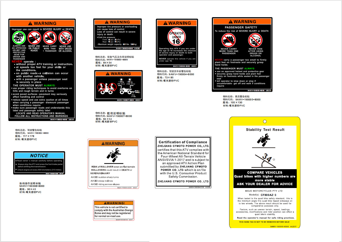 F19-2-D - DECAL WARNING(AU)